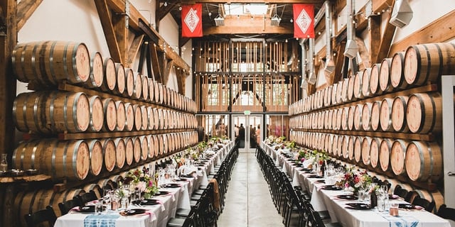 7 Questions to Find the Perfect Venue for Your Event